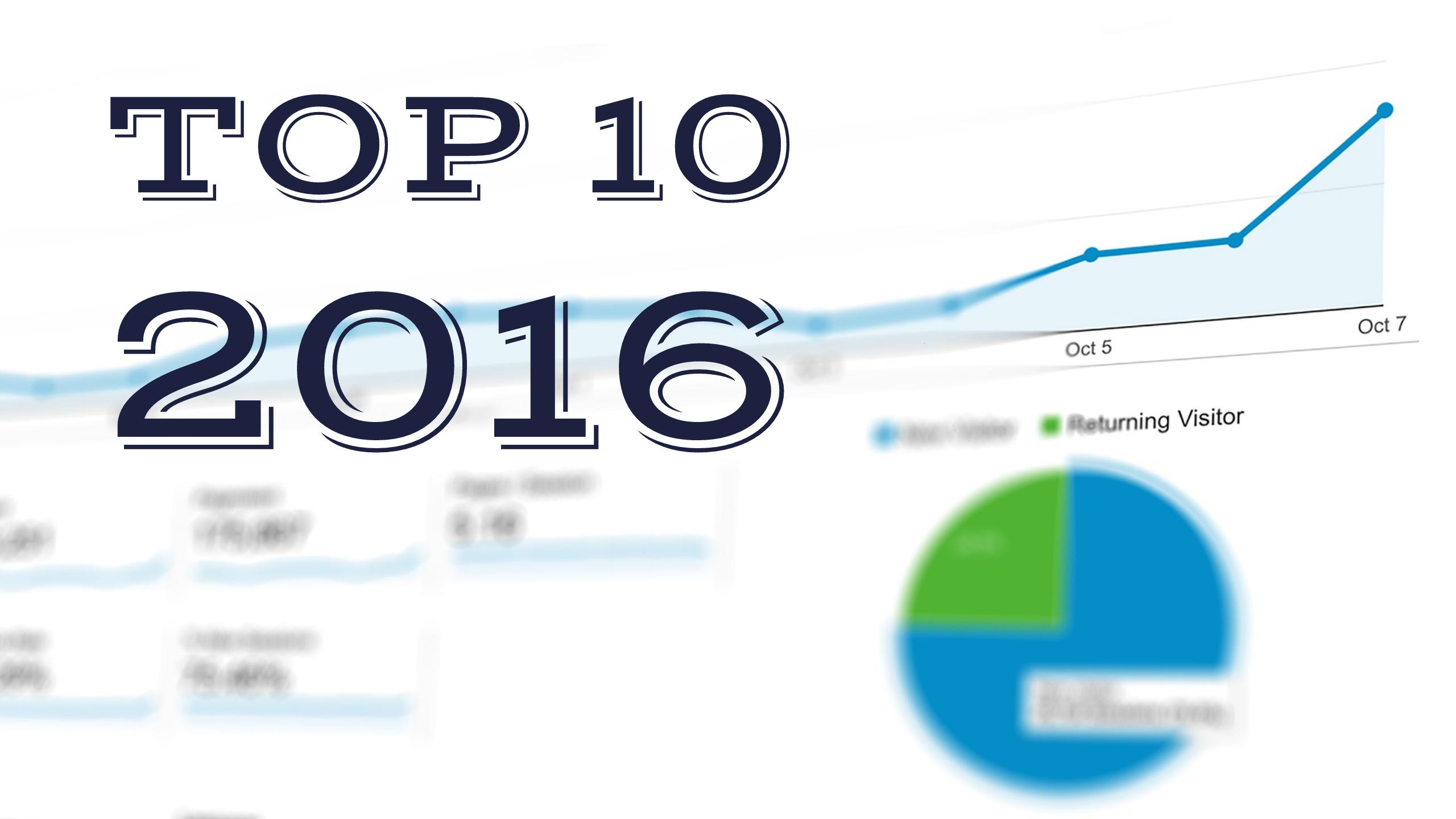 Read more about the article Top 10 Artikel 2016
